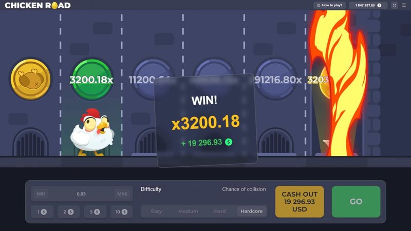 A look at chicken road españa